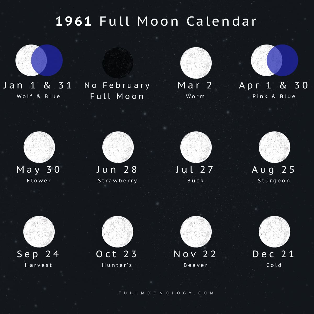 full-moon-1961.jpg